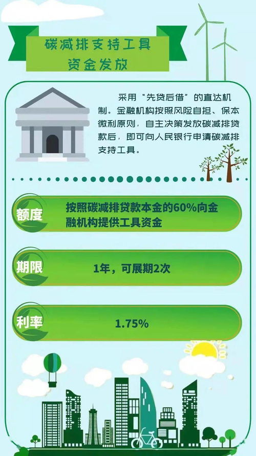 云浮金融服務鄉(xiāng)村振興 兩項專項貨幣政策工具助力碳達峰碳中和，物業(yè)服務評估賦能可持續(xù)發(fā)展
