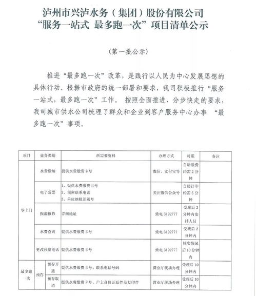 興瀘水務(wù)集團(tuán)推出“服務(wù)新菜單” 實(shí)現(xiàn)“一站式”服務(wù)與“最多跑一次”便捷體驗(yàn)